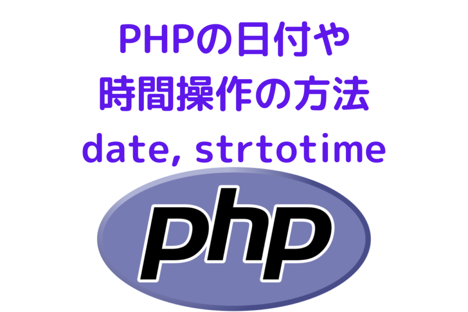 PHP-date