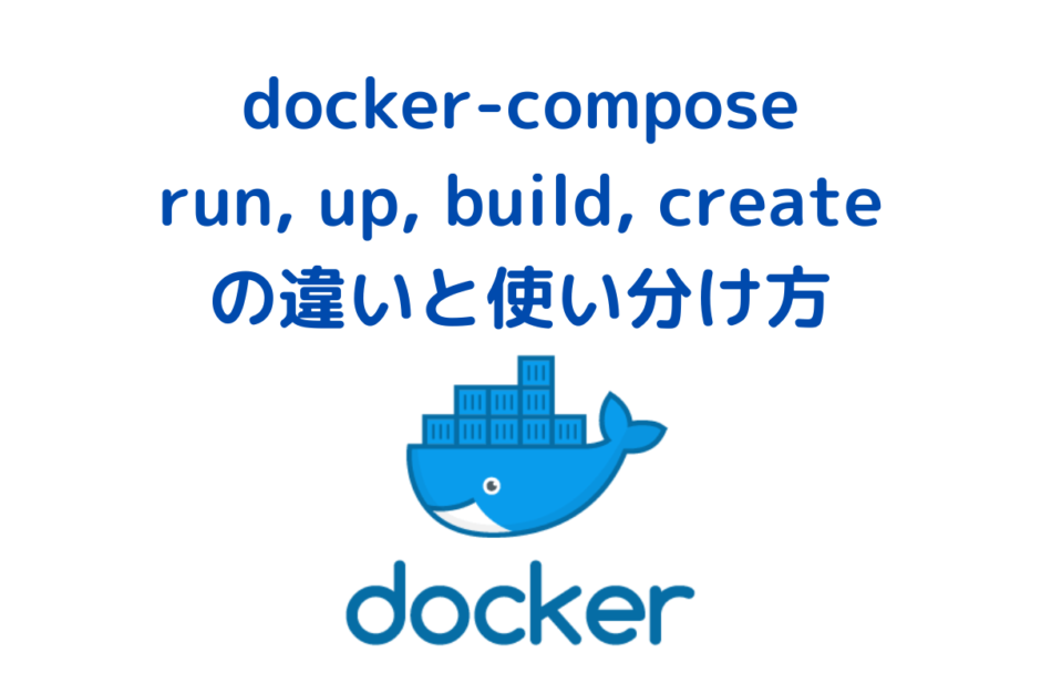 Docker_Compose_CLI